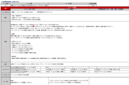 記事構成案